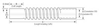 Contef™ Convoluted Polytetrafluoroethylene (PTFE) Tubing - 2
