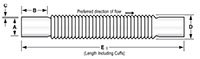 Corrtef™ Corrugated Fluorinated Ethylene Propylene (FEP) Tubing - 2